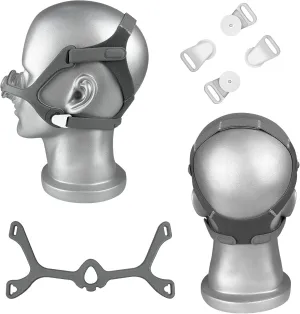 2 Packs Wisp CPAP Mask Headgear with Frame and Clips Compatible with Respironics Wisp Nasal CPAP/BiPAP Mask Size Standard – Gray