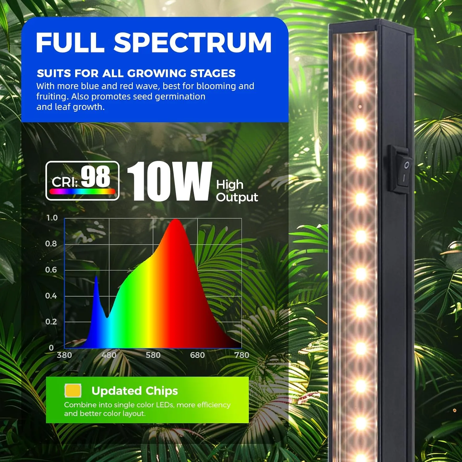 Barrina T5 Grow Lights for Indoor Plants, 2FT 40W (4 X 10W) Magnetic Installation, Full Spectrum Grow Light Strip with Individual Switch, Grow Lamp with Black Cover, Plug and Play, Yellow, 4 Packs