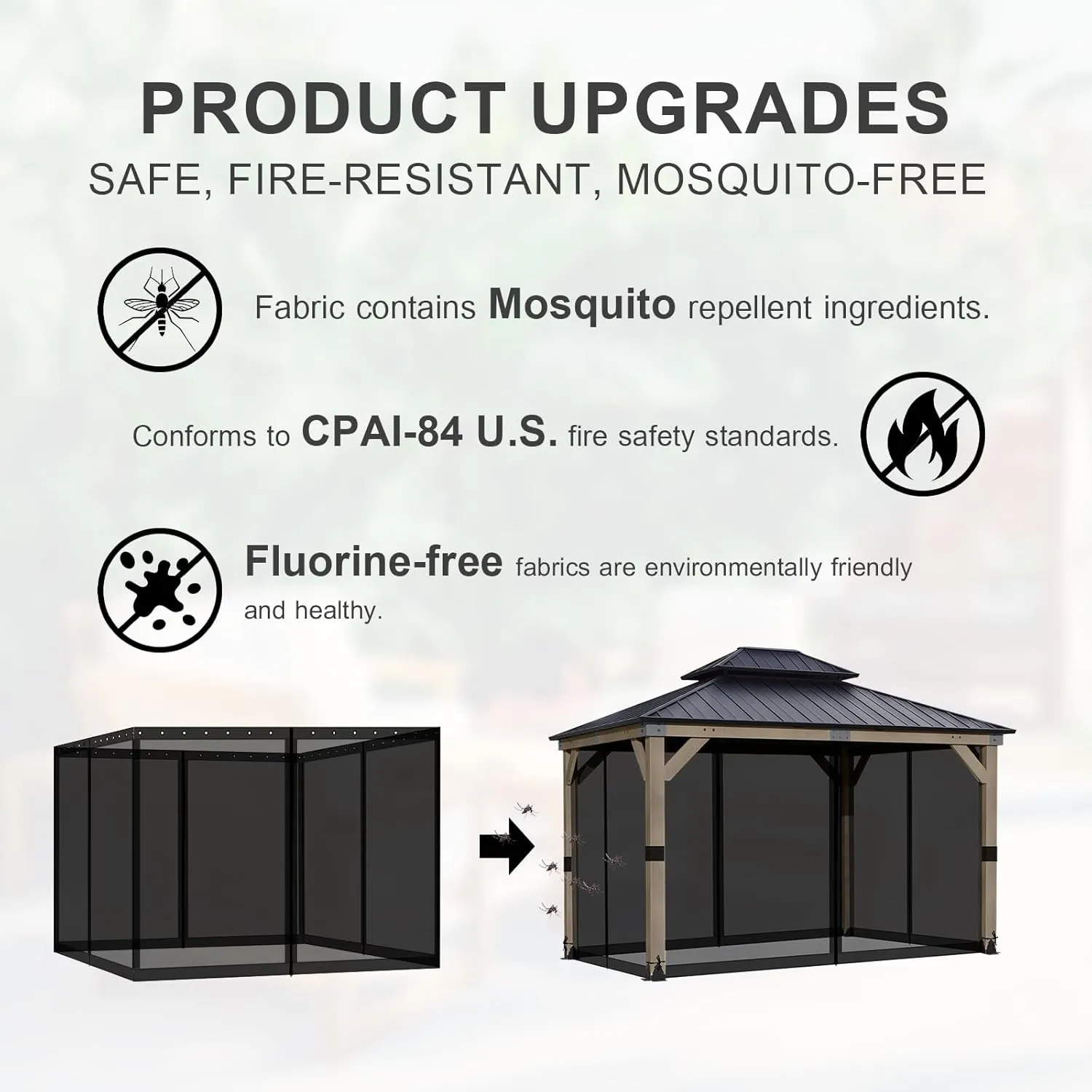 BPS 10' x 12' Gazebo Universal Mosquito Netting Screen Replacement, 4-Panel Screen Walls with Double Zippers for Outdoor Patio, Black (Mosquito Net Only)