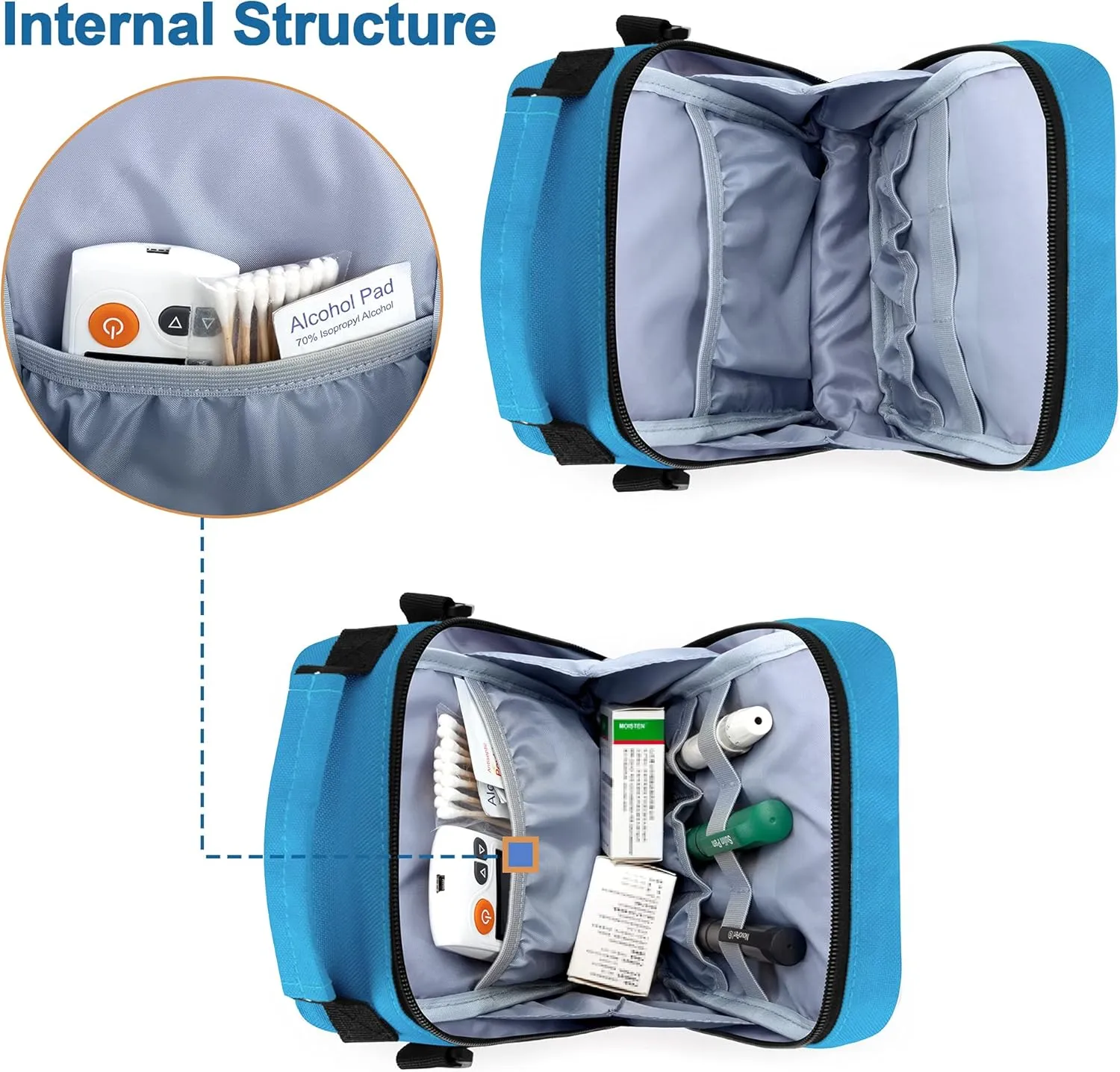 CURMIO Insulin Cooler Travel Case, Insulated Diabetes Supplies Bag with Shoulder Strap for Insulin Pens and Diabetic Supplies, Blue (Patented Design,Bag Only)