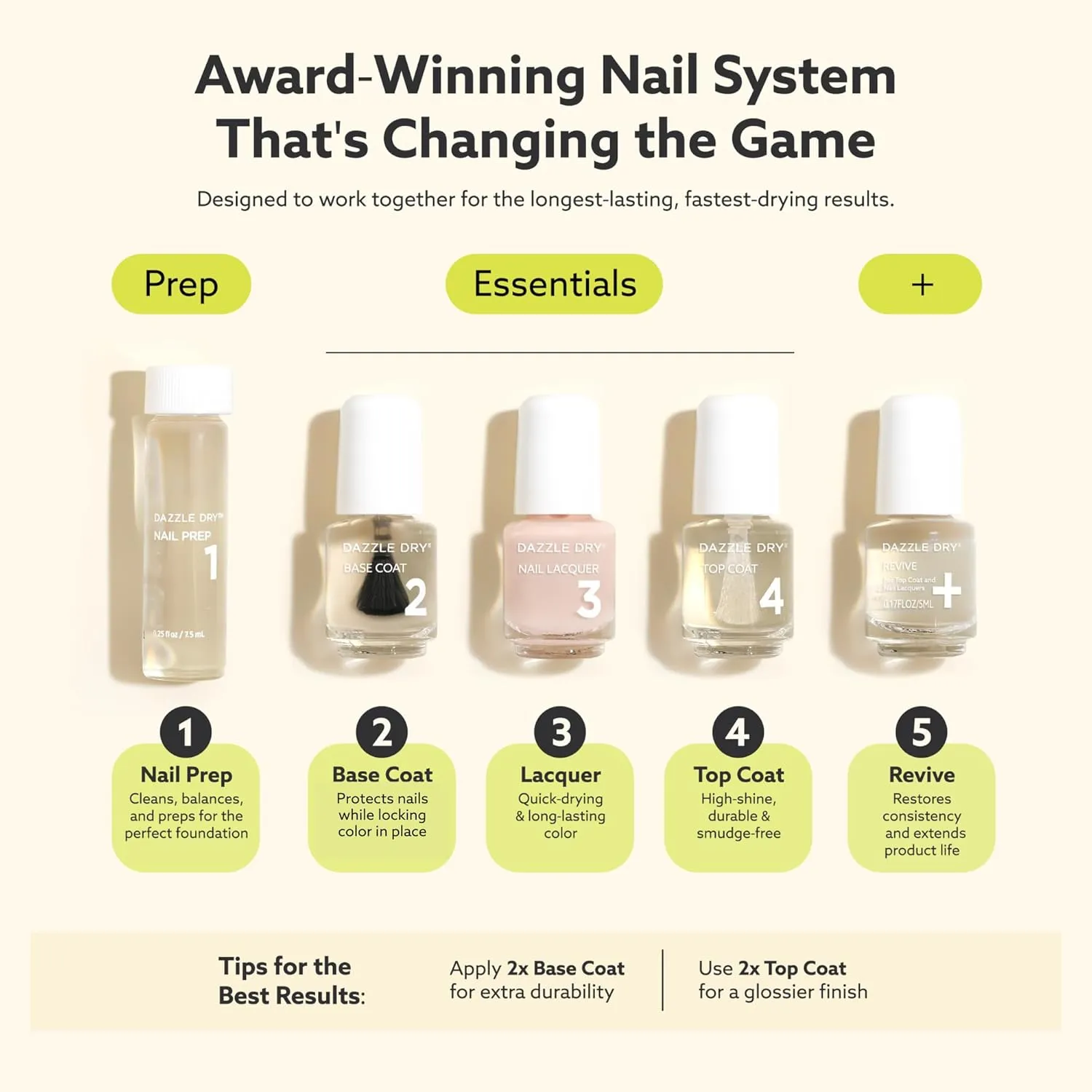 Dazzle Dry Mini Kit 4 Step System - C.E.O., A deep wine red full coverage cream. (5 Piece Kit / 5 Manicures)
