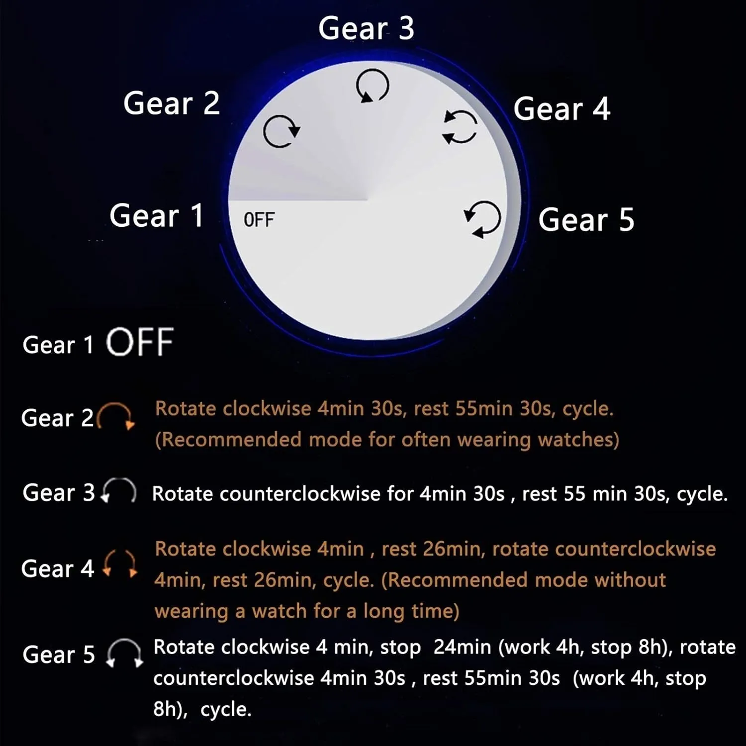 GeRRiT Automatic Watch Winder Box 4 6 Wood Shell Piano Paint Exterior Quiet Motor for Man Women Watches Flexible Watch Pads Watch Winder