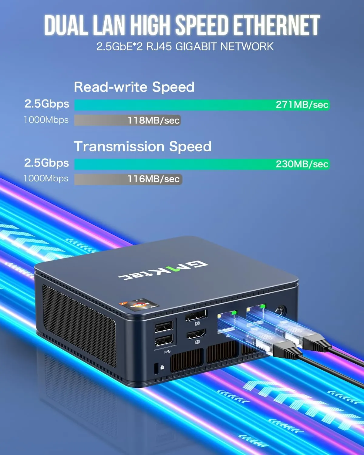 GMKtec M5 Plus Gaming Mini PC Ryzen 7 5825U (Upgraded 5700U), 32GB RAM 1TB SSD Dual NIC LAN 2.5GbE Desktop Computers, Triple 4K Display, WiFi 6E, USB3.2, USB-C, BT 5.2, DP, HDMI 2.0