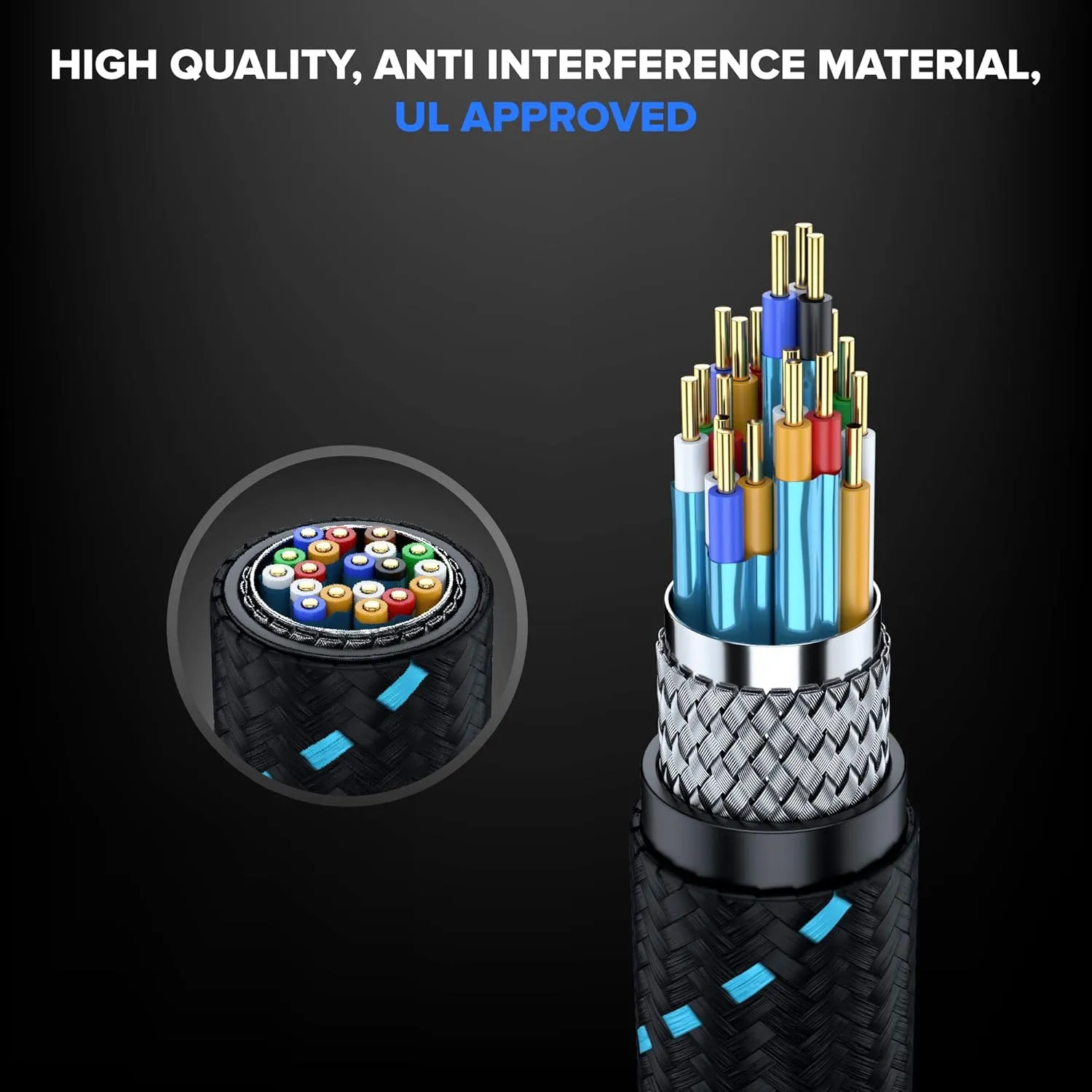 HDMI Cable 4K Ultra HD 3 Foot (10 Pack) Nylon Braided HDMI 2.0 Cable, High Speed 18Gbps 4K60Hz HDR, 3D, 2160p, 1080p, HDCP 2.2, ARC, HDMI Cables for Monitors, HDTV