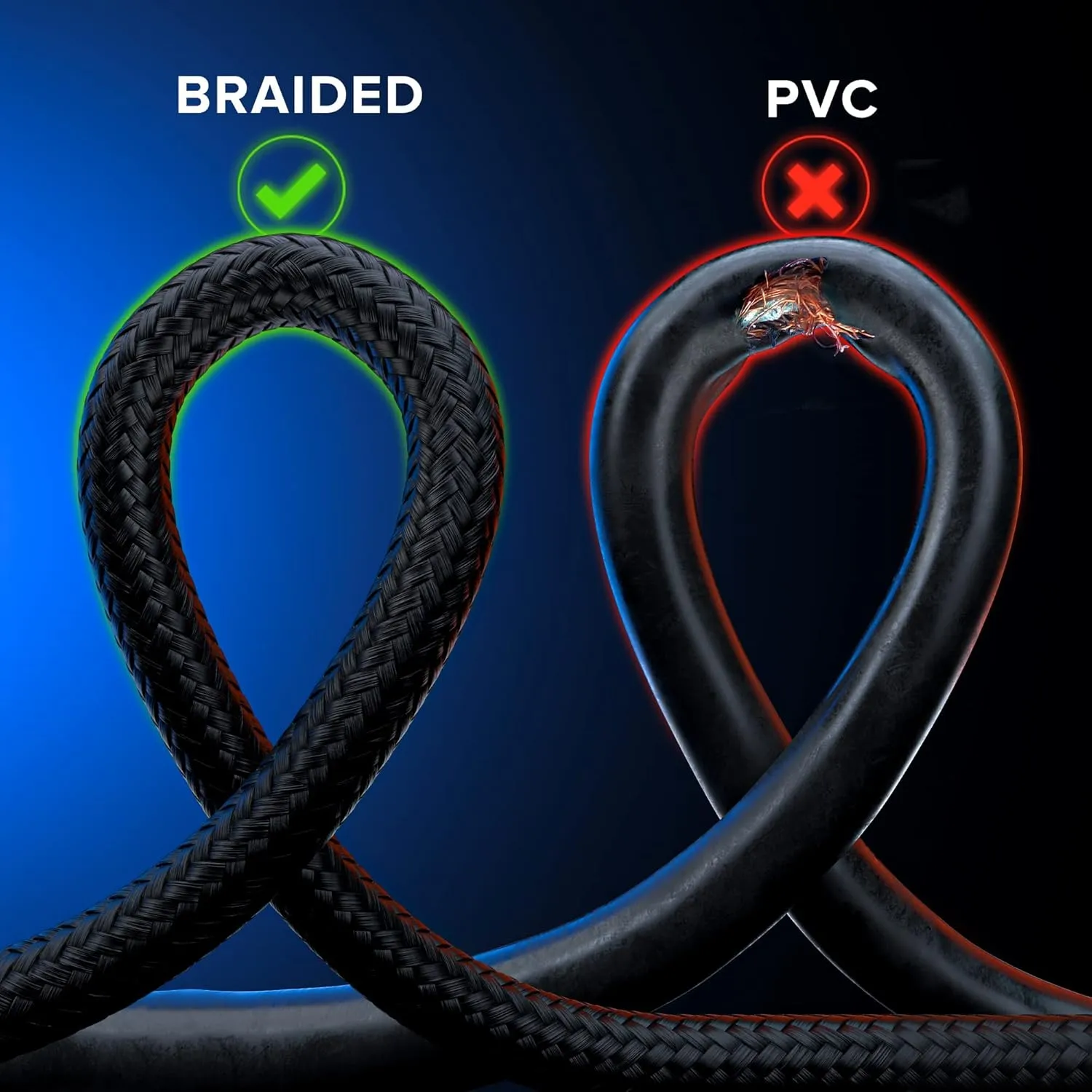 HDMI Cable 4K Ultra HD 3 Foot (10 Pack) Nylon Braided HDMI 2.0 Cable, High Speed 18Gbps 4K60Hz HDR, 3D, 2160p, 1080p, HDCP 2.2, ARC, HDMI Cables for Monitors, HDTV