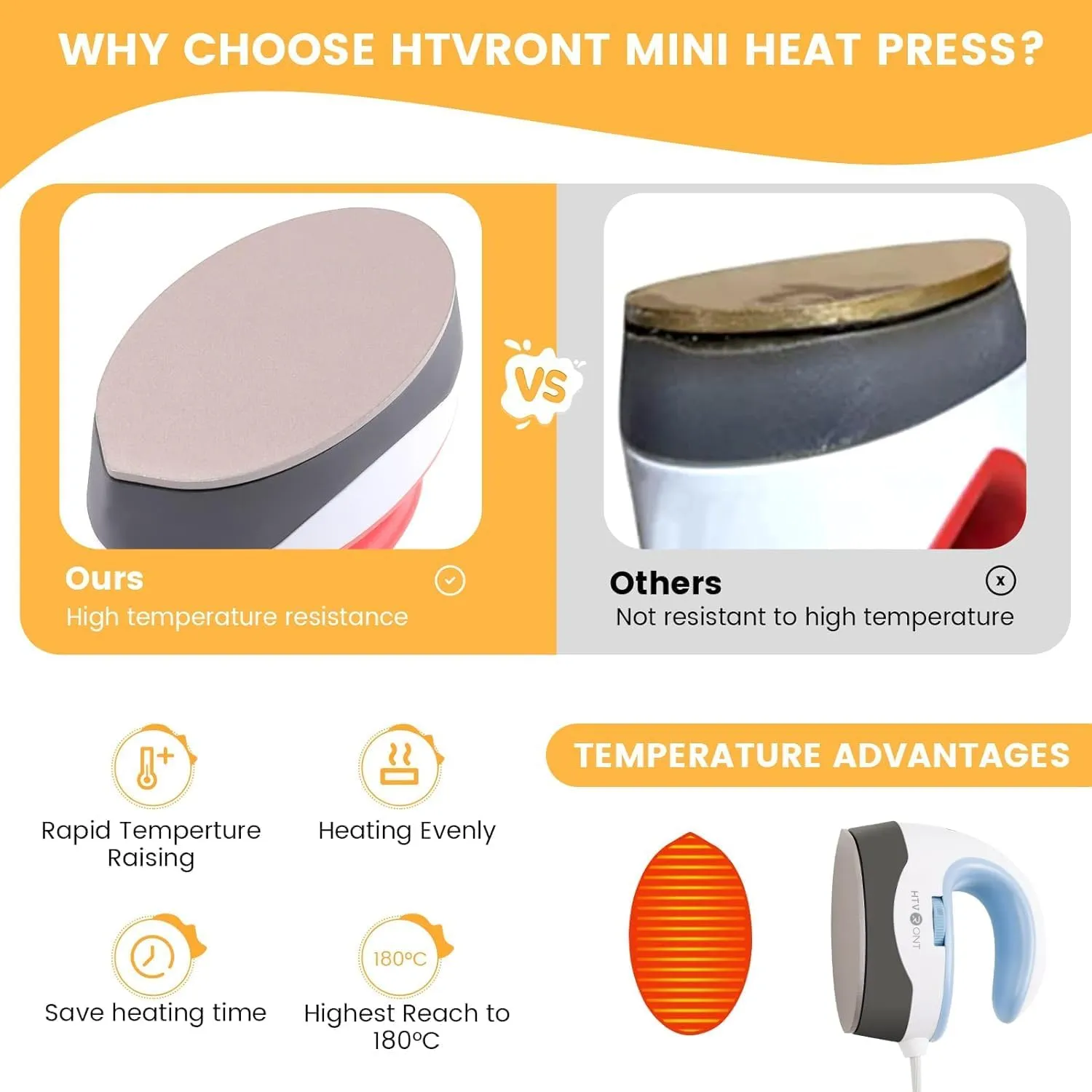 HTVRONT Heat Press Mini Heat Press Machine, Small Heat Press Portable Iron Press Machine for T Shirts, Hats, Heating Transfer Projects (Purple)