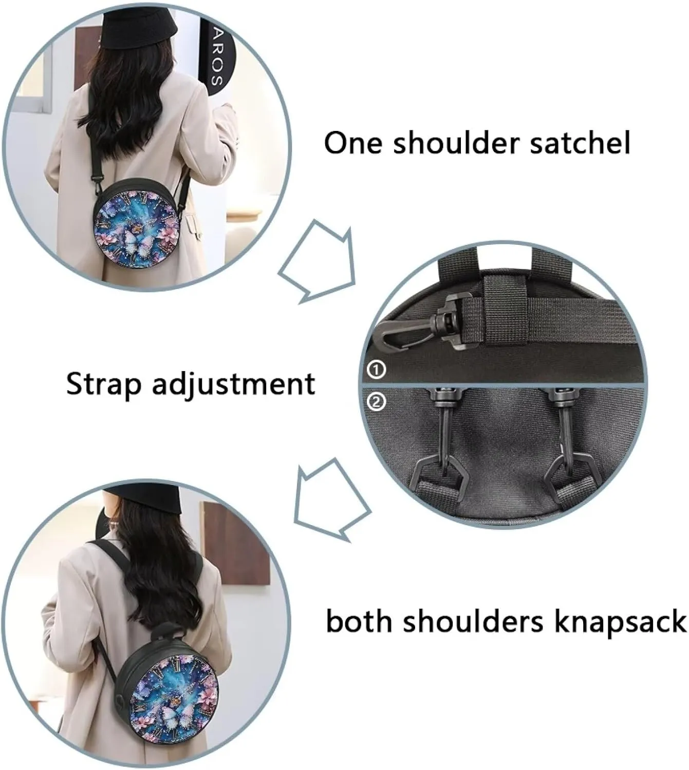 Lotusorchid Clock Print Round Crossbody Purse for Women Circle Bag Small Round Shoulder Purse (Not Real Clock)