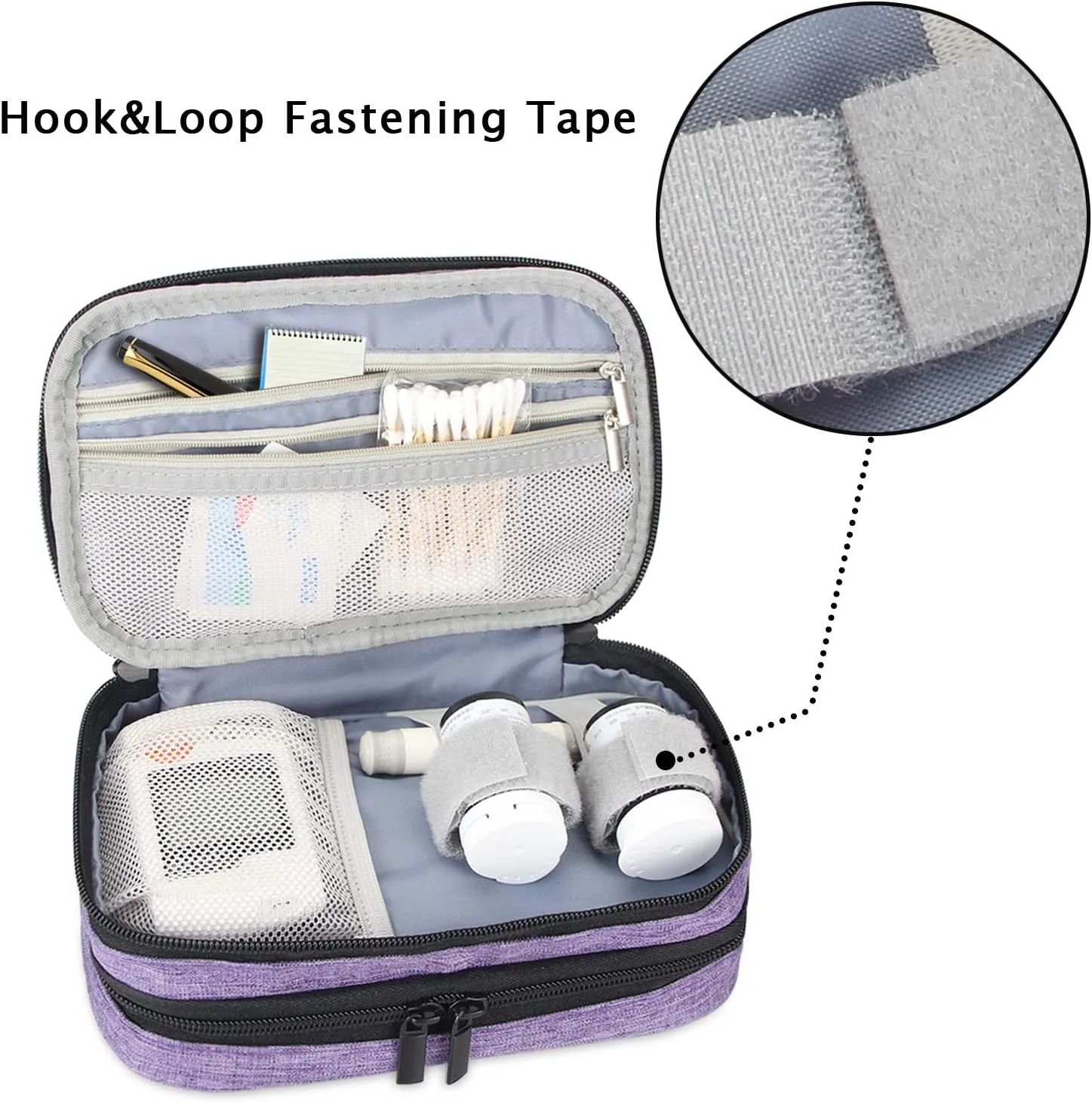 LUXJA Insulin Travel Case, Double Layer Insulin Bag for Insulin Pens, Glucose Meter and other Diabetic Supplies (Bag Only), Purple