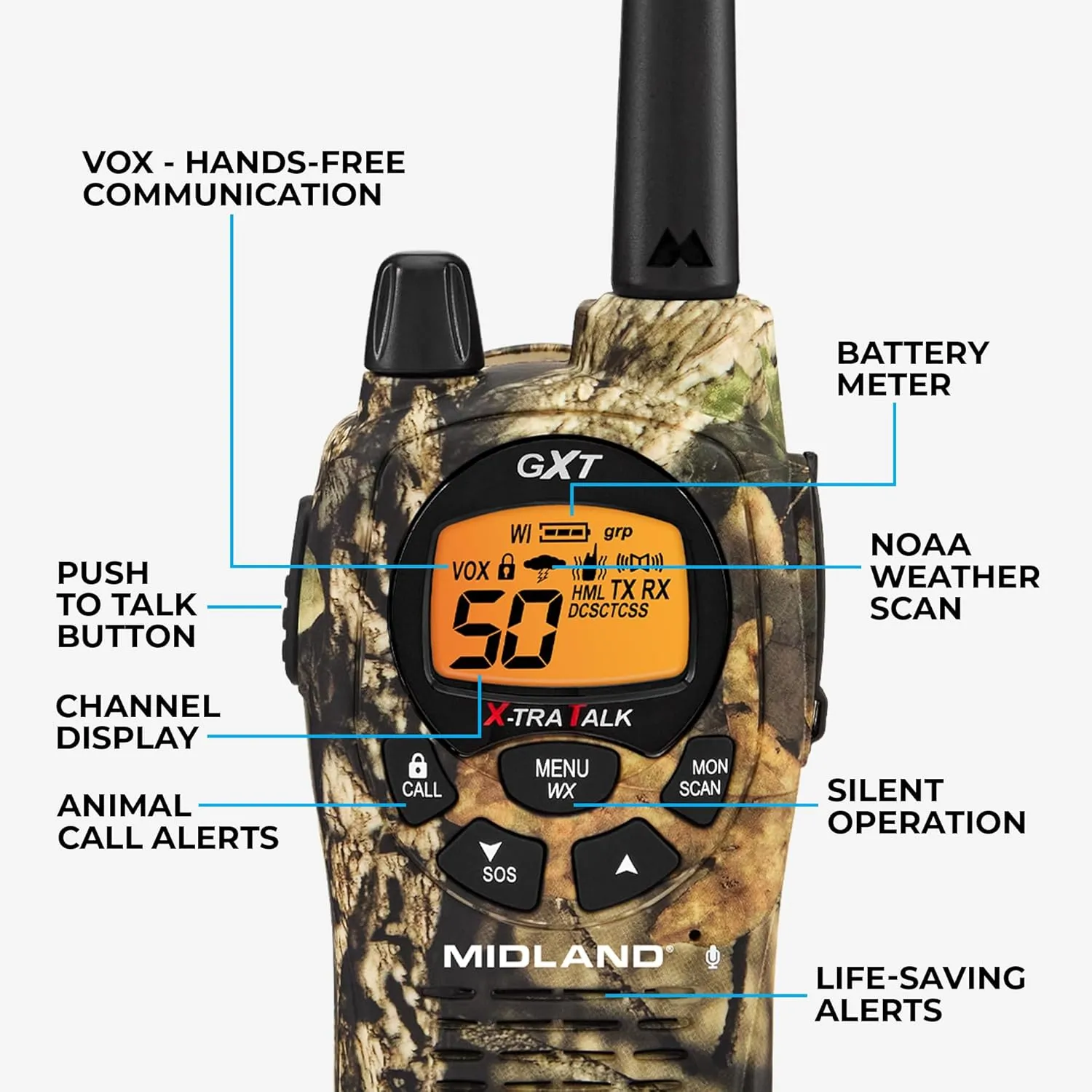 Midland GXT1050VP4 Walkie Talkies Long Range - Two-Way Radio with Rechargeable Batteries - Handheld GMRS 50 Channel Radio - Mossy Oak Camo – Combo 2 Pack