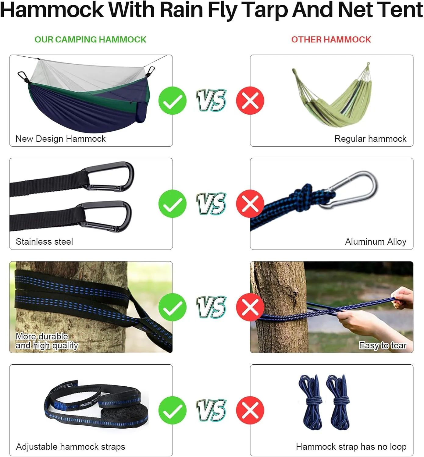 Portable Double Camping Hammock with Mos-Quito Net - 2-Person Lightweight Nylon Parachute Hammock for Outdoor Camping, Hiking, and Travel