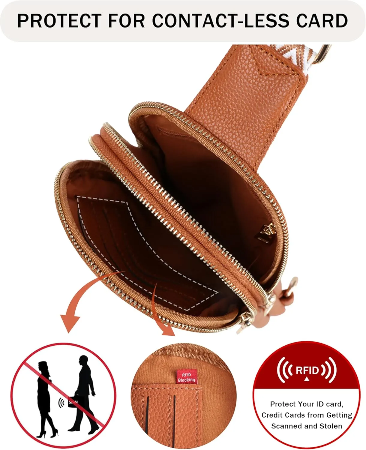 Small Sling Bag for Women Vegan Leather Crossbody Bags for Women Trendy Fanny Packs Chest Bag for Travel