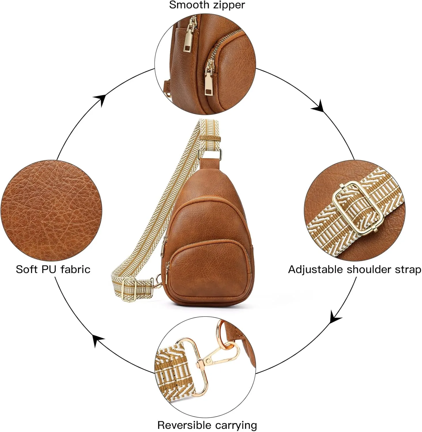 Small Sling Bag for Women, Vegan Leather Crossbody Fanny Packs Chest Bag With Guitar Strap