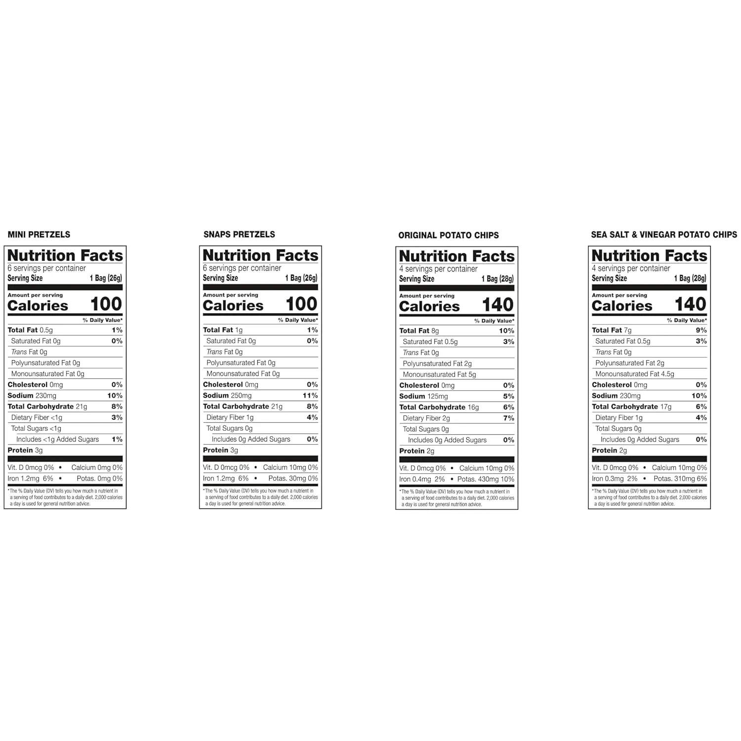 Snyder's of Hanover and Cape Cod Classic Mix Variety Pack, 20 Count Snack Bags (Pack of 2)