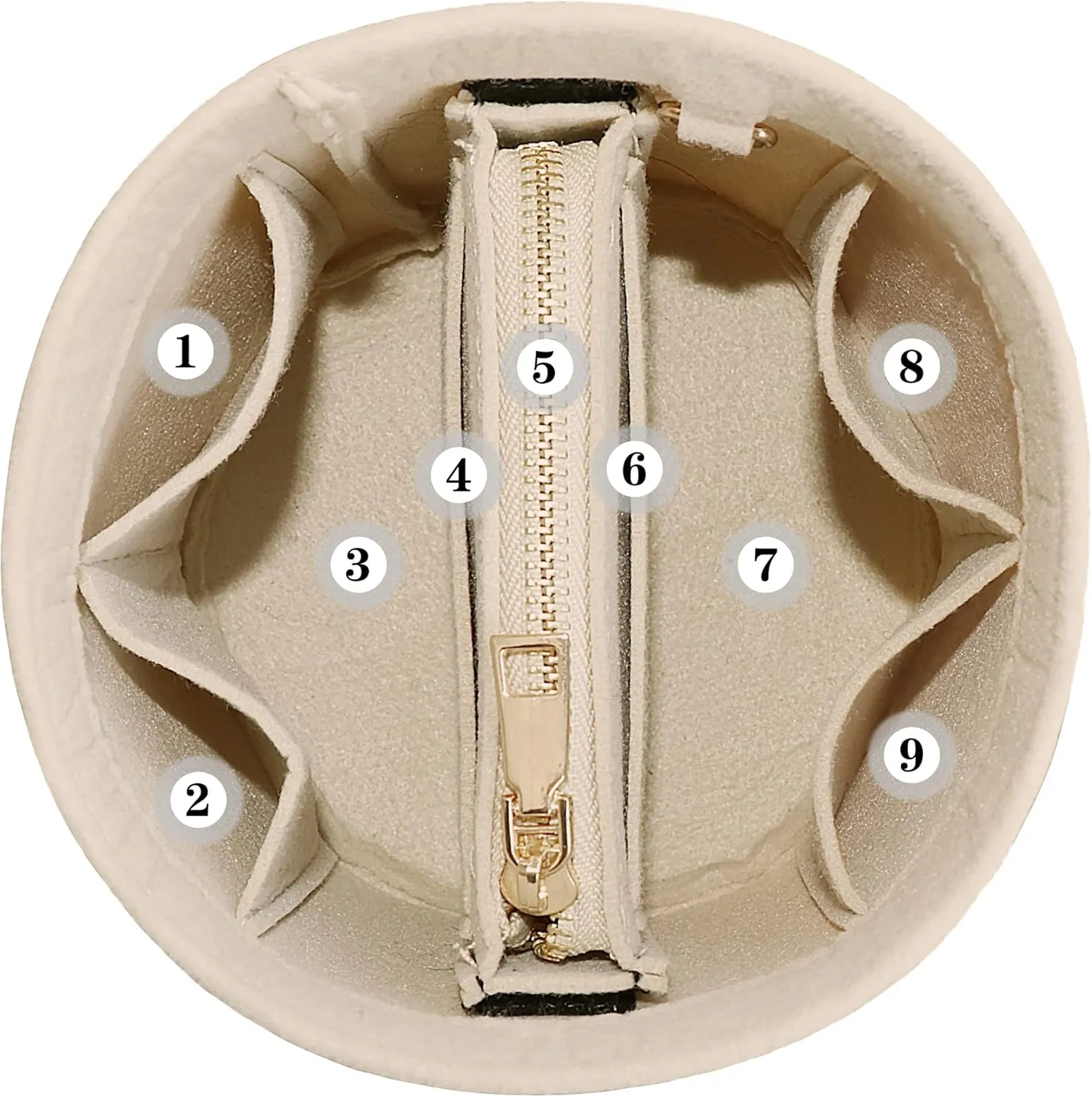 Soyizom Felt Purse Organizer Insert Fits Cannes Cylinder Bag - Tote Organizer for Women, Liner, Insert in Purse, Beige
