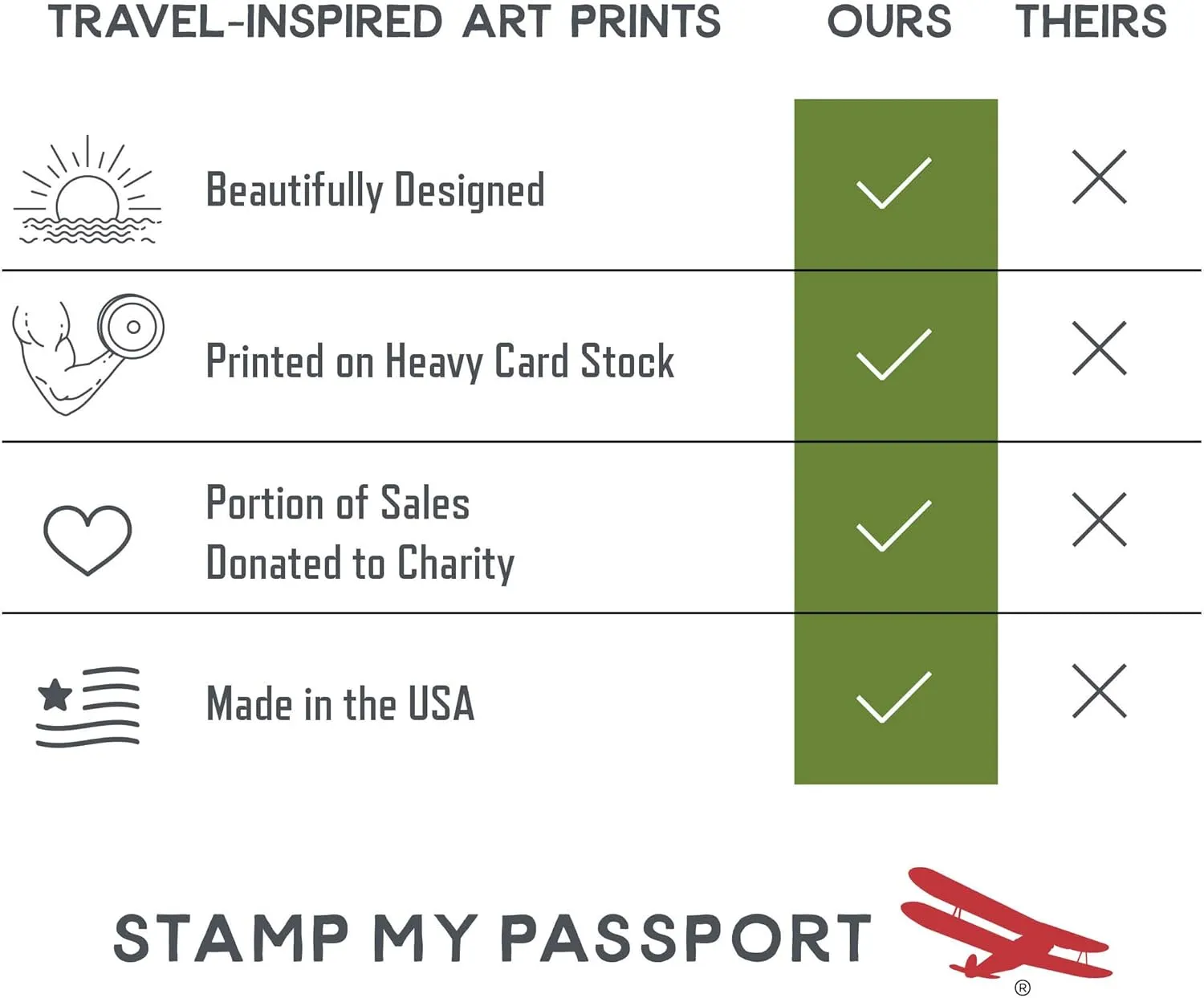 Stamp My Passport World Travel Bucket List - Checklist for All 7 Continents & 195 Countries - Adventure-Inspired Travel Decor & Gift Idea - Unframed Print (Gray, 8x10)
