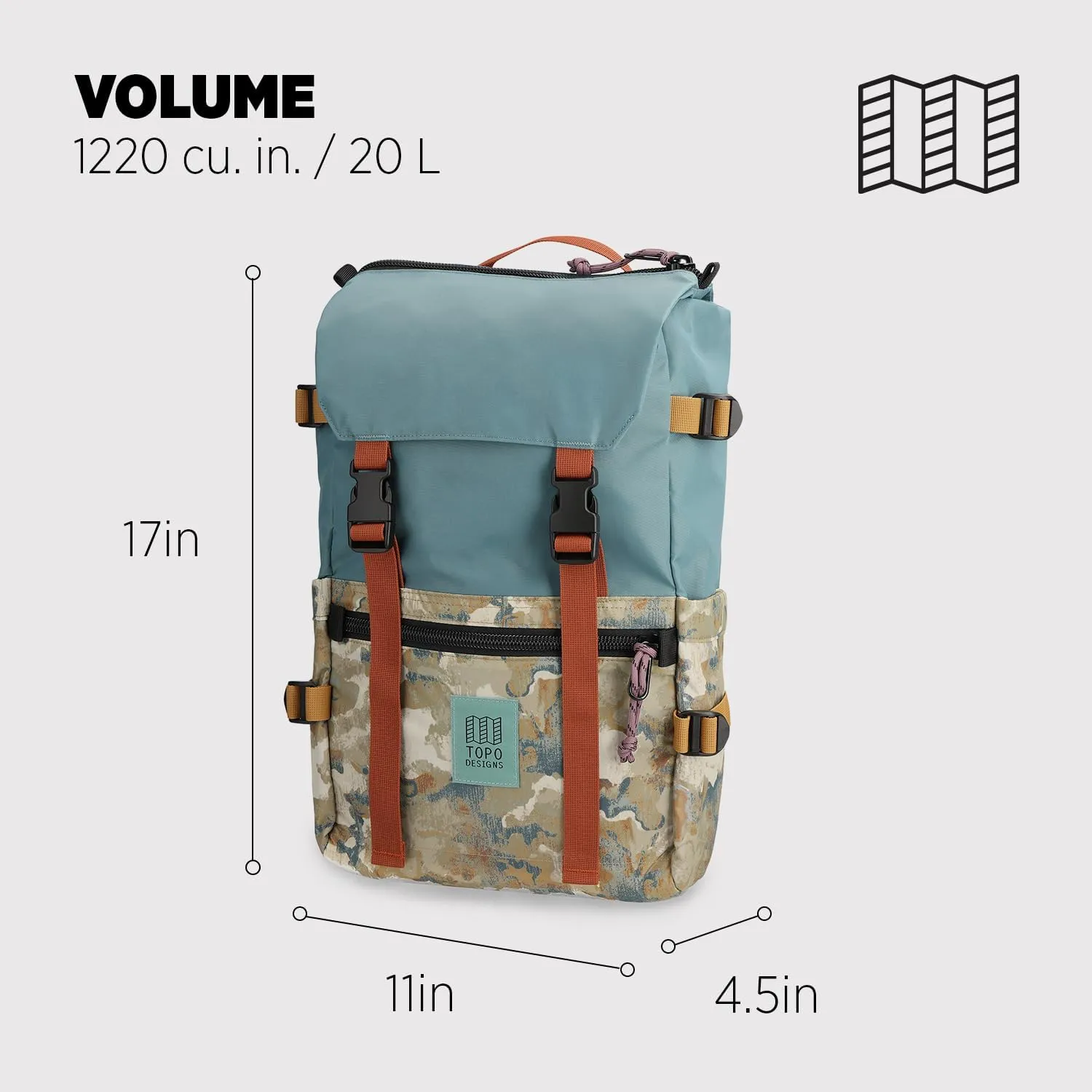 Topo Designs Rover Pack Classic - Daily Daypack for Commutes, Day Trips, Hikes, Iconic Denver Design, Recycled Nylon, (Pine/Camo)