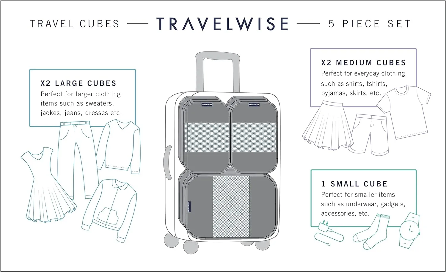TravelWise Packing Cubes, Navy Airplanes, Set (5262367)