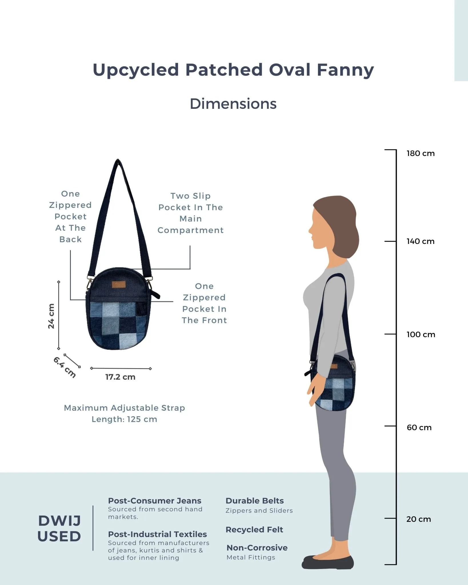 Upcycled Denim Jeans Patched Oval Fanny pack (two way bag)